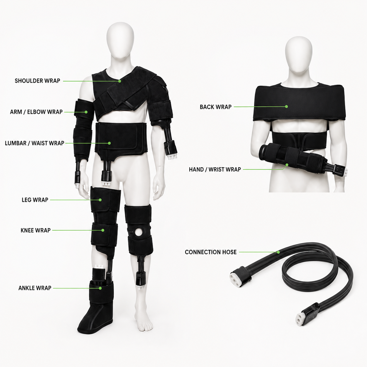 Black medical attachments set shown on white mannequins with labeled callouts for shoulder wrap, arm/elbow wrap, lumbar/waist wrap, leg wrap, knee wrap, ankle wrap, back wrap, hand/wrist wrap, and a connection hose.