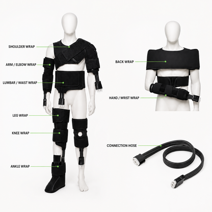 Black medical attachments set shown on white mannequins with labeled callouts for shoulder wrap, arm/elbow wrap, lumbar/waist wrap, leg wrap, knee wrap, ankle wrap, back wrap, hand/wrist wrap, and a connection hose.